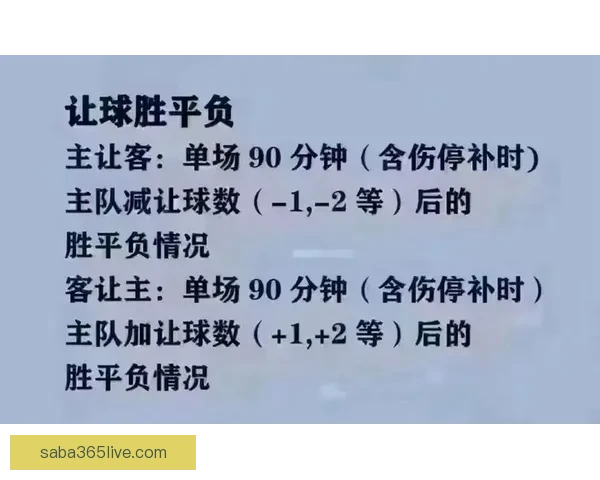 世界杯买球网站最新资讯与技巧全面解析指南