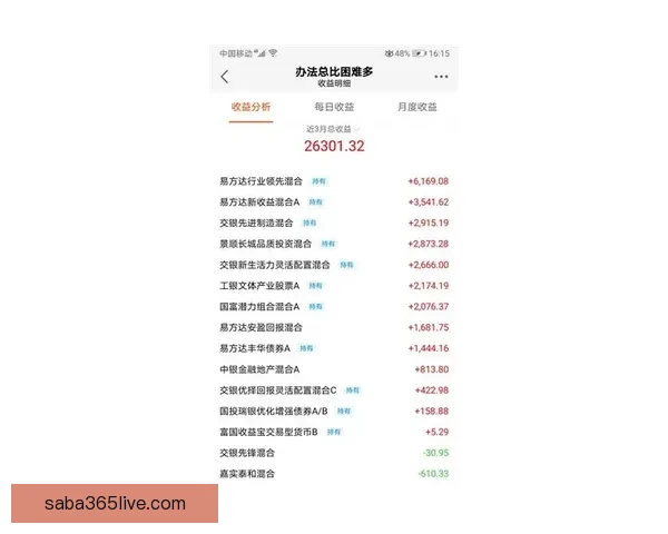 世界杯胜负预测策略全面解析助你提高竞猜准确率