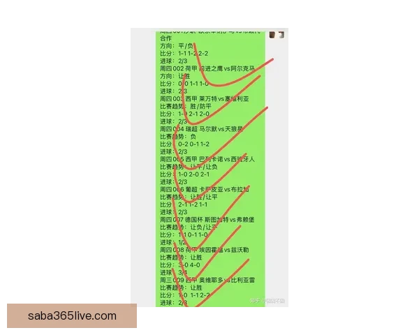 世界杯竞猜预测：掌握最新动态，精准分析助你赢得丰厚奖励